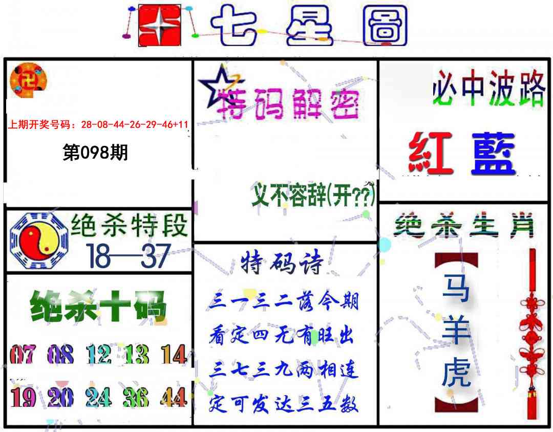 098期七星图B[图]