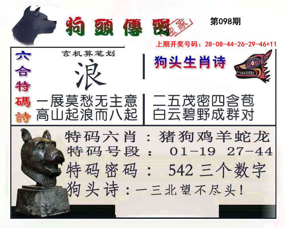 098期狗头传密[图]